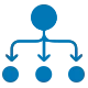 Semantic Tagging and Taxonomy Integration